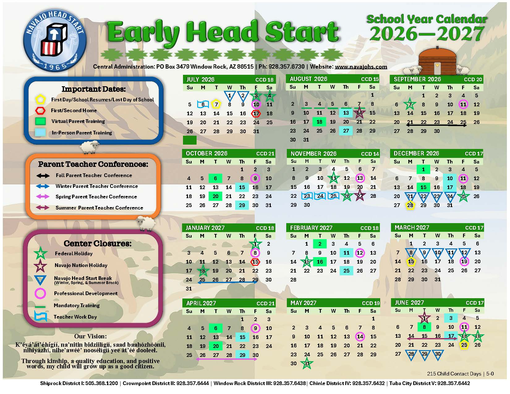 Calendar showing all scheduled important dates for Early Head Start