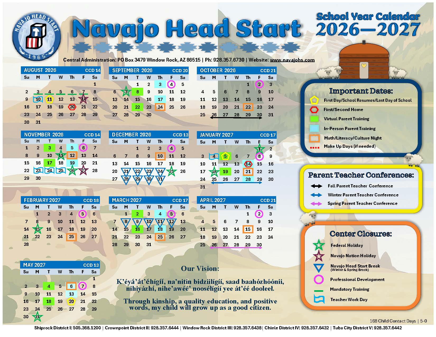 Calendar showing all the important Dates of Navajo Head Start Centers